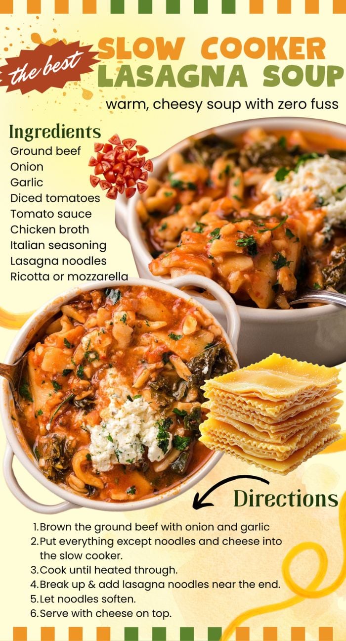 Two bowls of cheesy Crockpot lasagna soup with spinach, cheese, and noodles, surrounded by recipe ingredients and directions—an easy crockpot Italian dinner perfect for cozy nights.