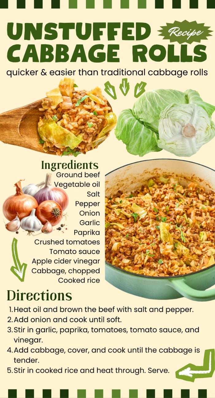 A recipe graphic for unstuffed cabbage rolls, featuring ingredients, step-by-step directions, and mouthwatering photos of this hearty dish.