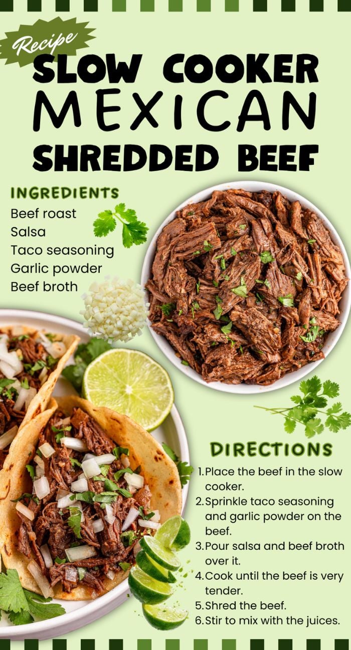 Overhead view of slow cooker Mexican shredded beef in a bowl, beef tacos, lime, and recipe ingredients and directions on a green background.